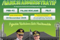 Flyer penghapusan denda/sanksi administratif PBB-P2, Pajak Reklame dan PBJT